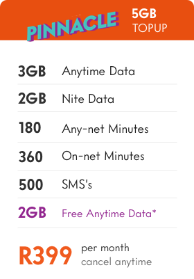 SIM-Only-on-Pinnacle-5GB-TopUp